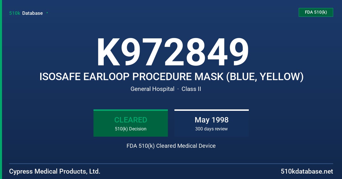 K972849 ISOSAFE EARLOOP PROCEDURE MASK (BLUE, YELLOW) FDA 510(k) Cleared Medical Device