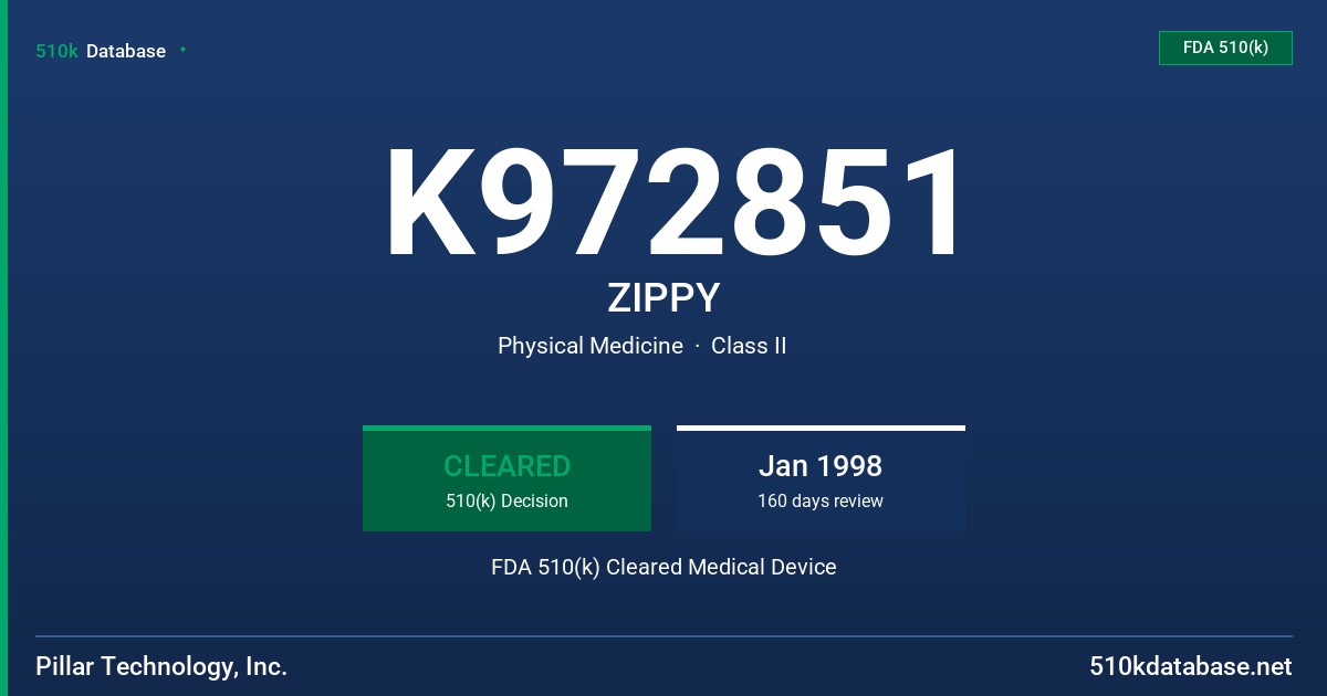 K972851 ZIPPY FDA 510(k) Cleared Medical Device