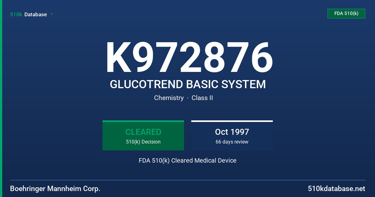 K972876 GLUCOTREND BASIC SYSTEM FDA 510(k) Cleared Medical Device