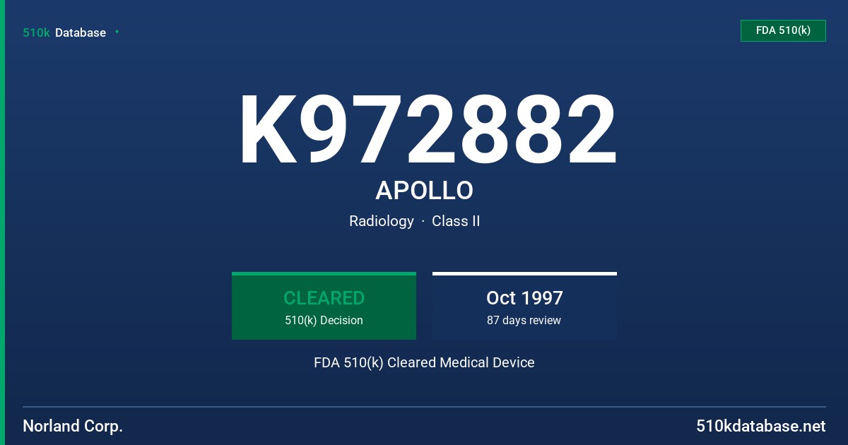 K972882 APOLLO FDA 510(k) Cleared Medical Device