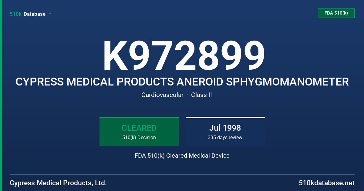 K972899 CYPRESS MEDICAL PRODUCTS ANEROID SPHYGMOMANOMETER FDA 510(k) Cleared Medical Device
