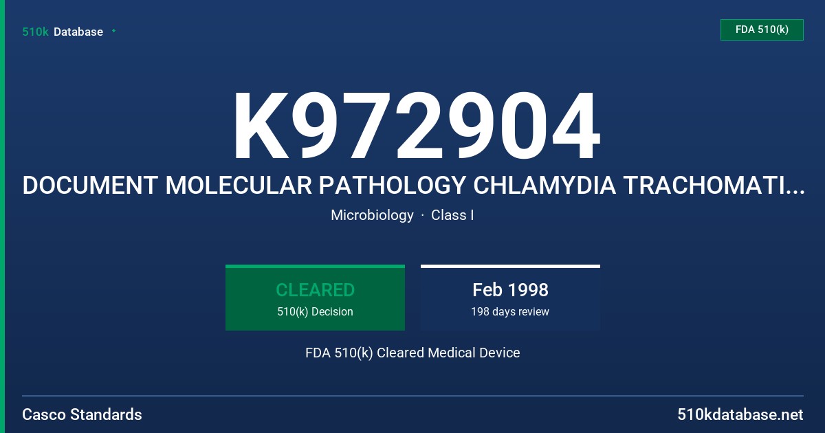 K972904 DOCUMENT MOLECULAR PATHOLOGY CHLAMYDIA TRACHOMATIS CONTROL FDA 510(k) Cleared Medical Device