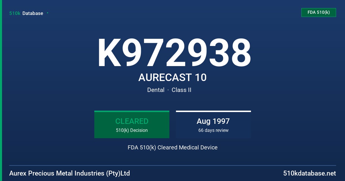 K972938 AURECAST 10 FDA 510(k) Cleared Medical Device