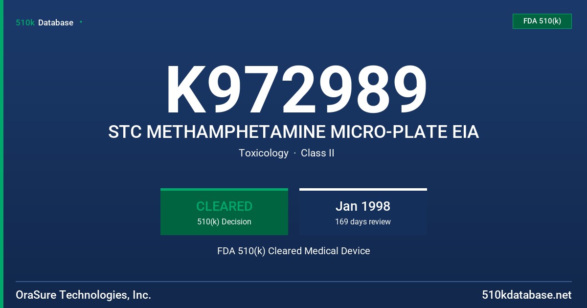 K972989 STC METHAMPHETAMINE MICRO-PLATE EIA FDA 510(k) Cleared Medical Device