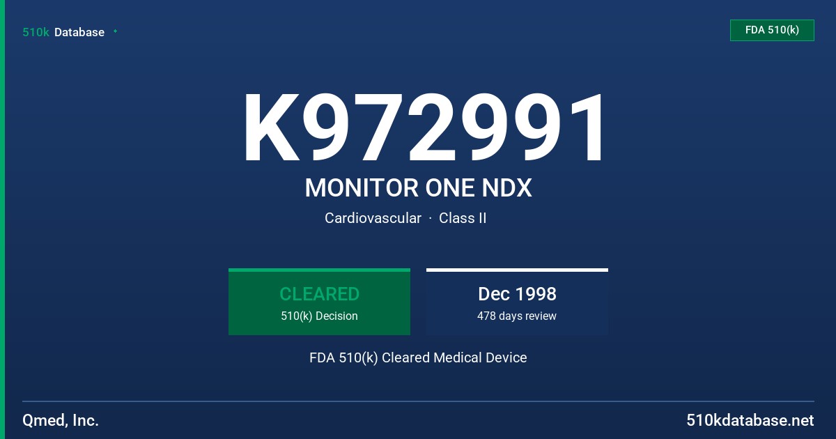 K972991 MONITOR ONE NDX FDA 510(k) Cleared Medical Device