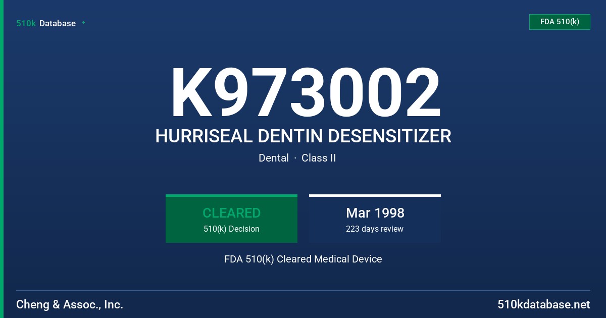 K973002 HURRISEAL DENTIN DESENSITIZER FDA 510(k) Cleared Medical Device