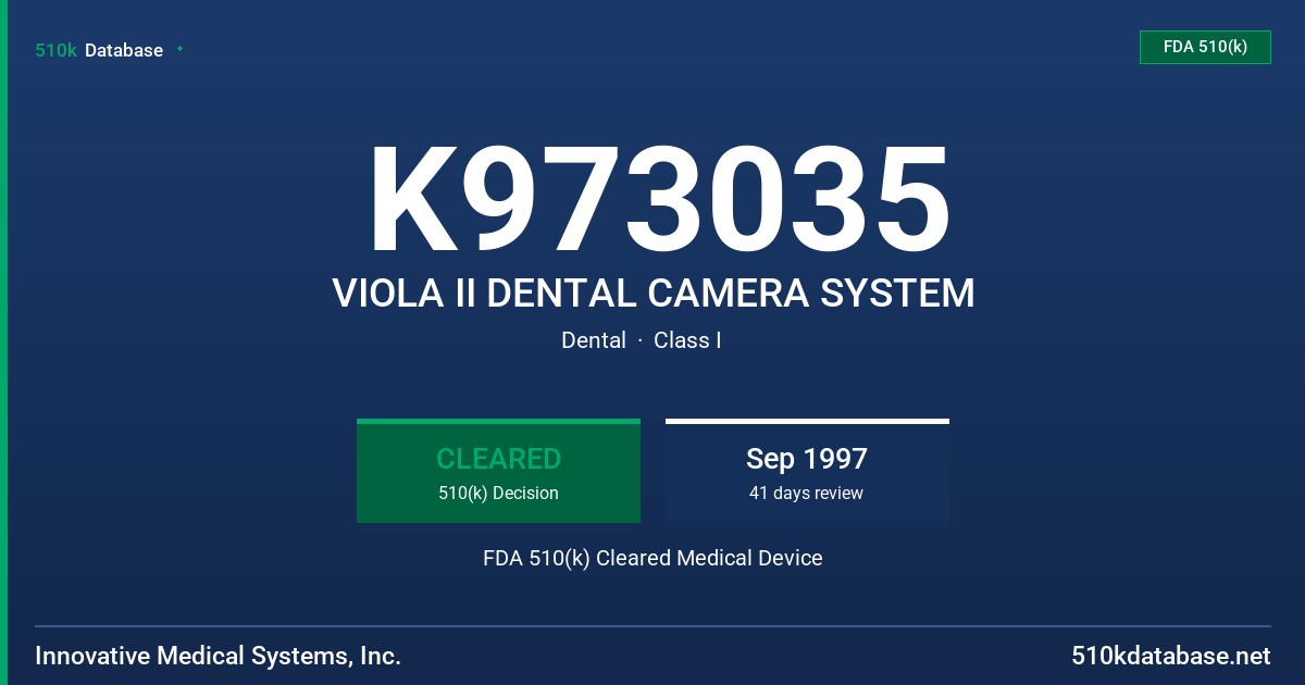 K973035 VIOLA II DENTAL CAMERA SYSTEM FDA 510(k) Cleared Medical Device