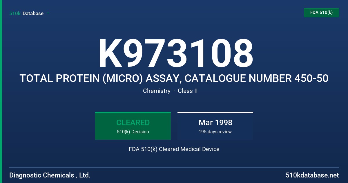 K973108 TOTAL PROTEIN (MICRO) ASSAY, CATALOGUE NUMBER 450-50 FDA 510(k) Cleared Medical Device