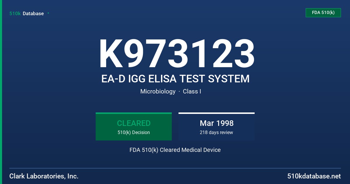 K973123 EA-D IGG ELISA TEST SYSTEM FDA 510(k) Cleared Medical Device