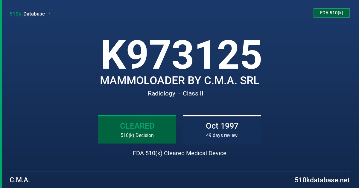K973125 MAMMOLOADER BY C.M.A. SRL FDA 510(k) Cleared Medical Device
