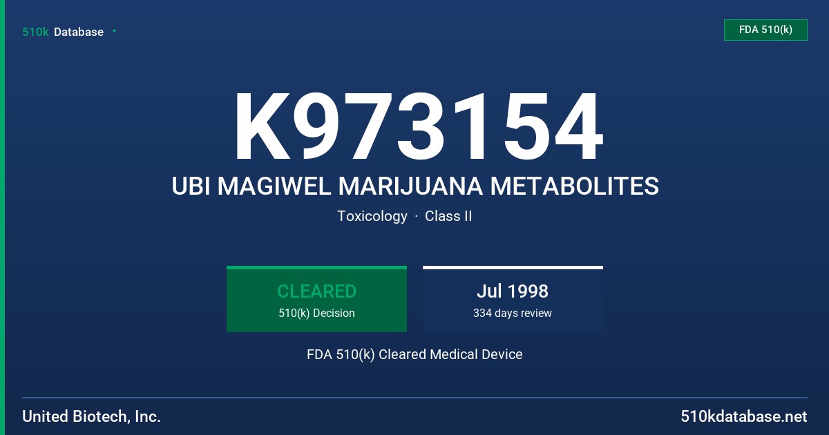 K973154 UBI MAGIWEL MARIJUANA METABOLITES FDA 510(k) Cleared Medical Device