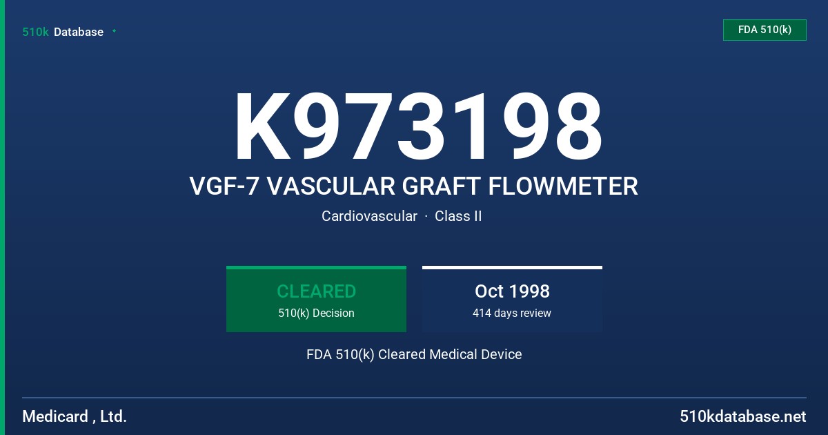 K973198 VGF-7 VASCULAR GRAFT FLOWMETER FDA 510(k) Cleared Medical Device