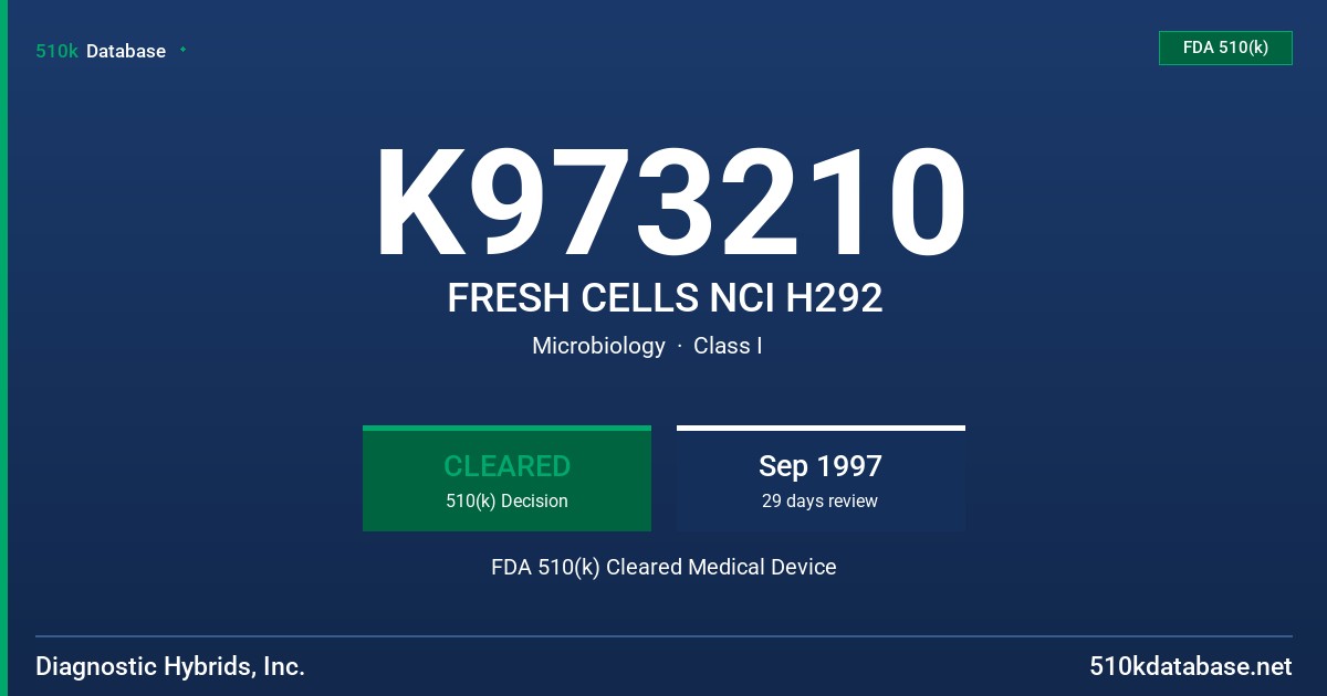 K973210 FRESH CELLS NCI H292 FDA 510(k) Cleared Medical Device