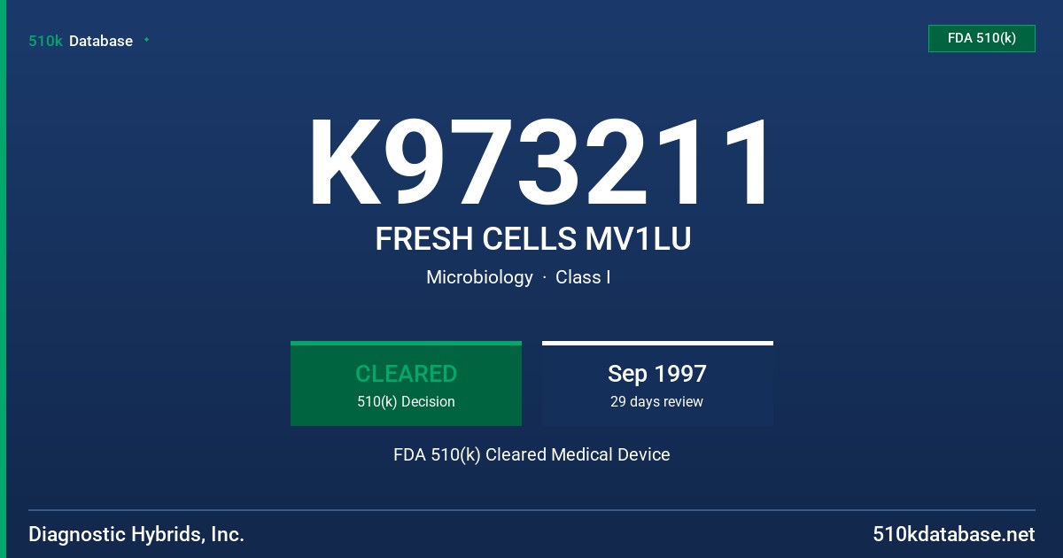 K973211 FRESH CELLS MV1LU FDA 510(k) Cleared Medical Device