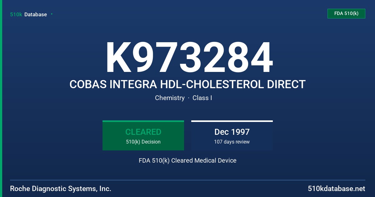 K973284 COBAS INTEGRA HDL-CHOLESTEROL DIRECT FDA 510(k) Cleared Medical Device