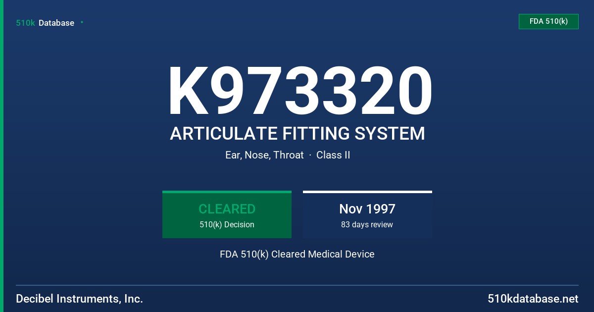 K973320 ARTICULATE FITTING SYSTEM FDA 510(k) Cleared Medical Device