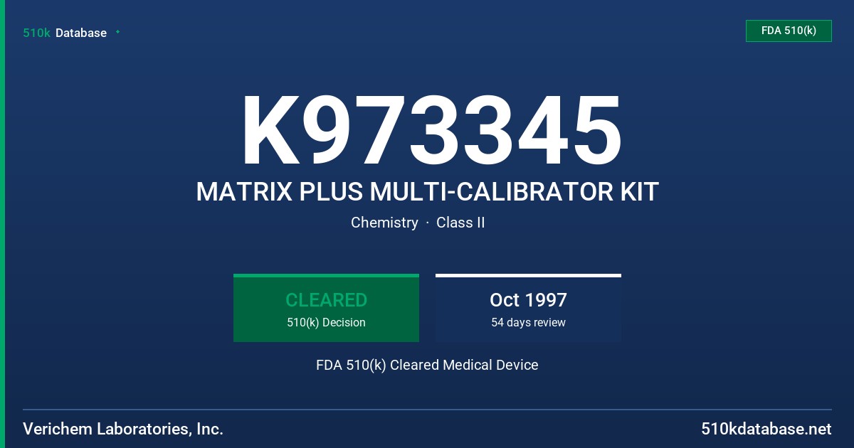 K973345 MATRIX PLUS MULTI-CALIBRATOR KIT FDA 510(k) Cleared Medical Device