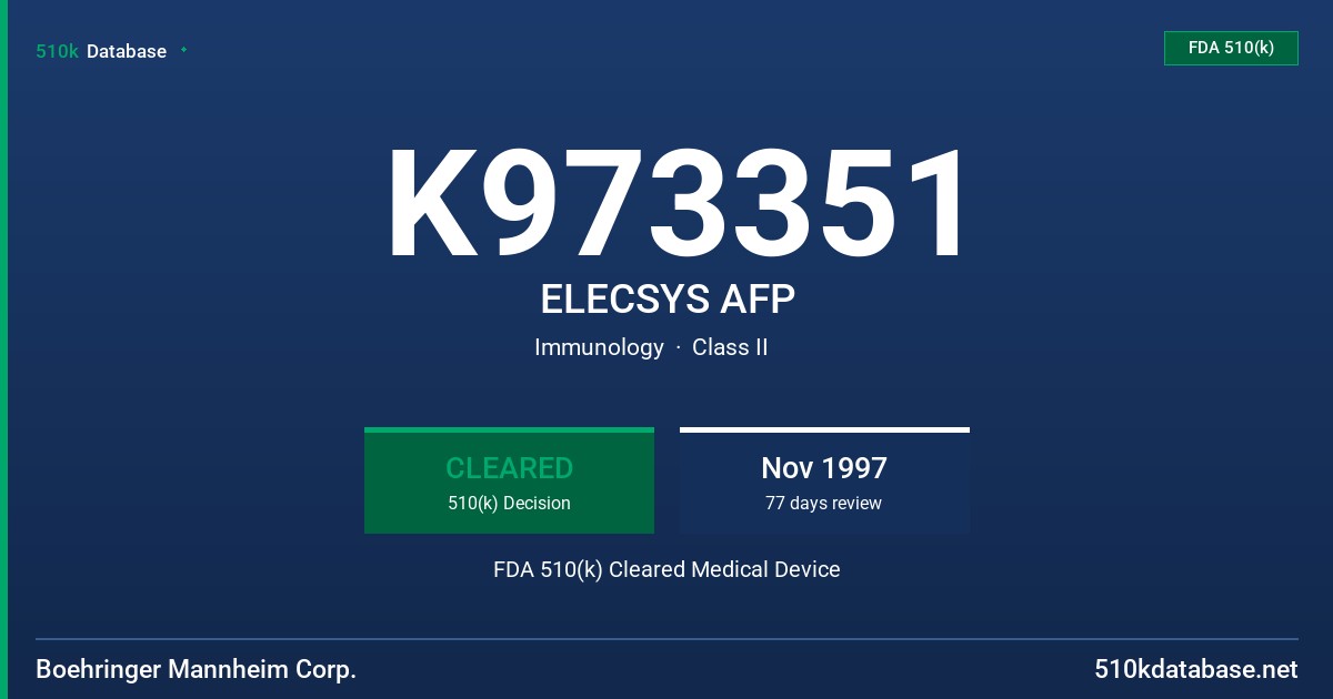 K973351 ELECSYS AFP FDA 510(k) Cleared Medical Device