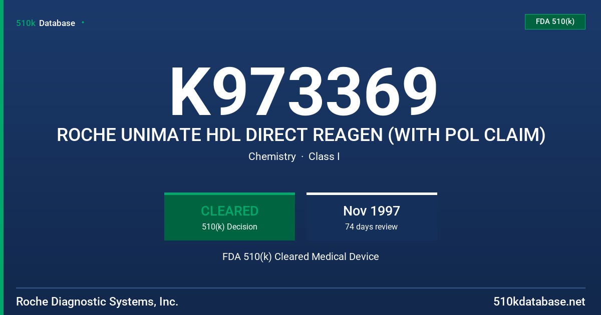 K973369 ROCHE UNIMATE HDL DIRECT REAGEN (WITH POL CLAIM) FDA 510(k) Cleared Medical Device