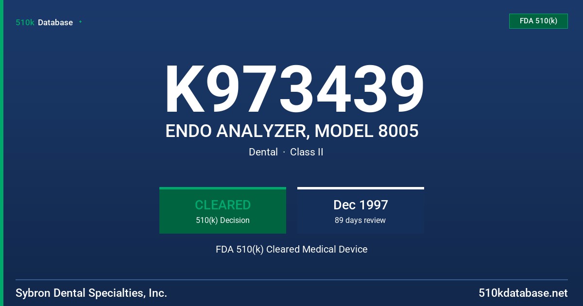 K973439 ENDO ANALYZER, MODEL 8005 FDA 510(k) Cleared Medical Device