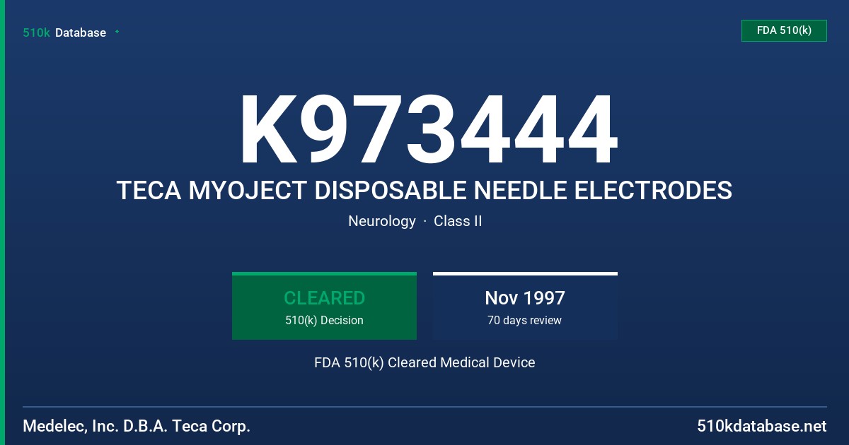 K973444 TECA MYOJECT DISPOSABLE NEEDLE ELECTRODES FDA 510(k) Cleared Medical Device