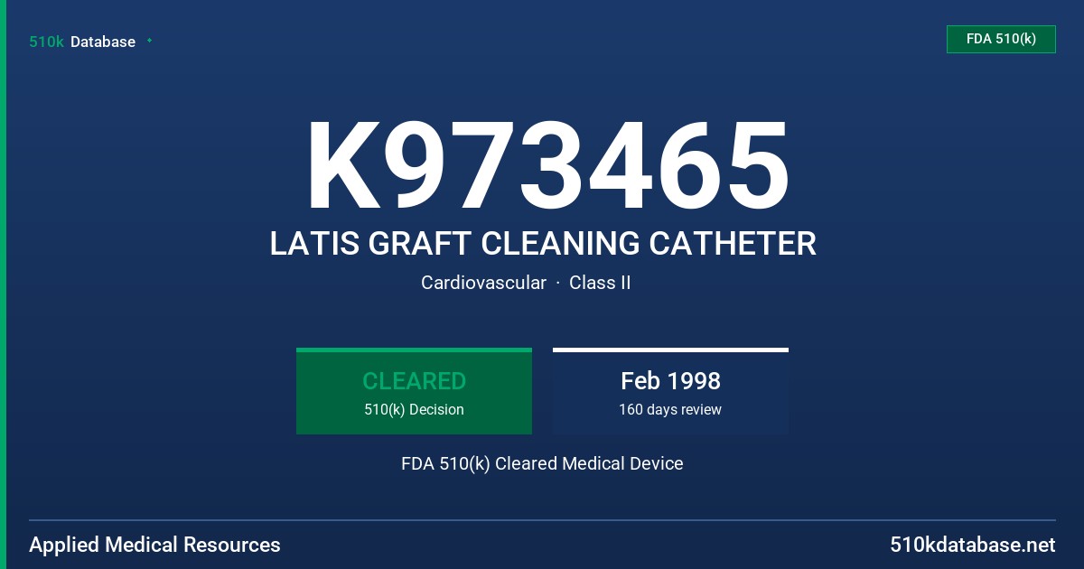 K973465 LATIS GRAFT CLEANING CATHETER FDA 510(k) Cleared Medical Device
