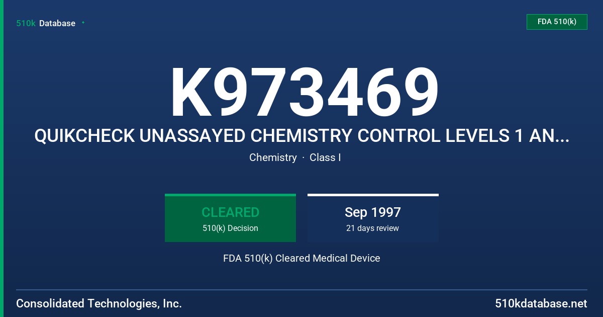 K973469 QUIKCHECK UNASSAYED CHEMISTRY CONTROL LEVELS 1 AND 2, CONFORMANCEMCCLIQUICHEM UNASSAYED LIQUID CHEMISTRY CONTROL LEVELS FDA 510(k) Cleared Medical Device