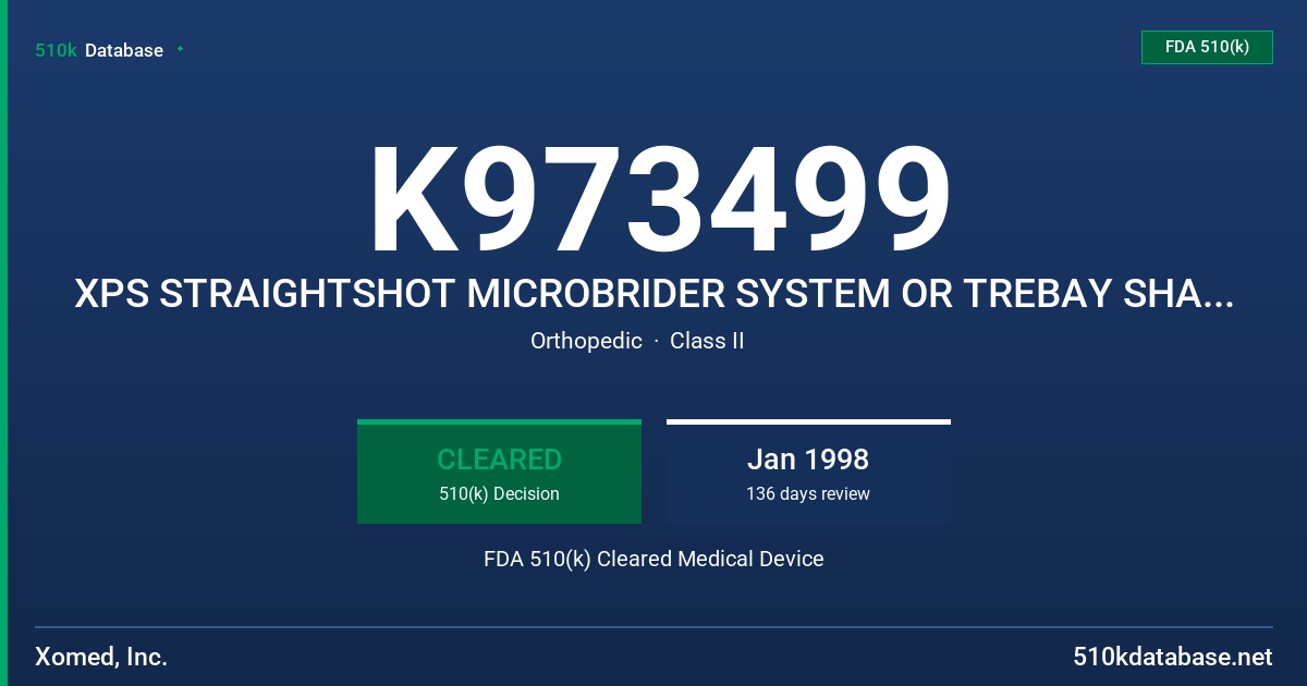 K973499 XPS STRAIGHTSHOT MICROBRIDER SYSTEM OR TREBAY SHAVER SYSTEM FDA 510(k) Cleared Medical Device