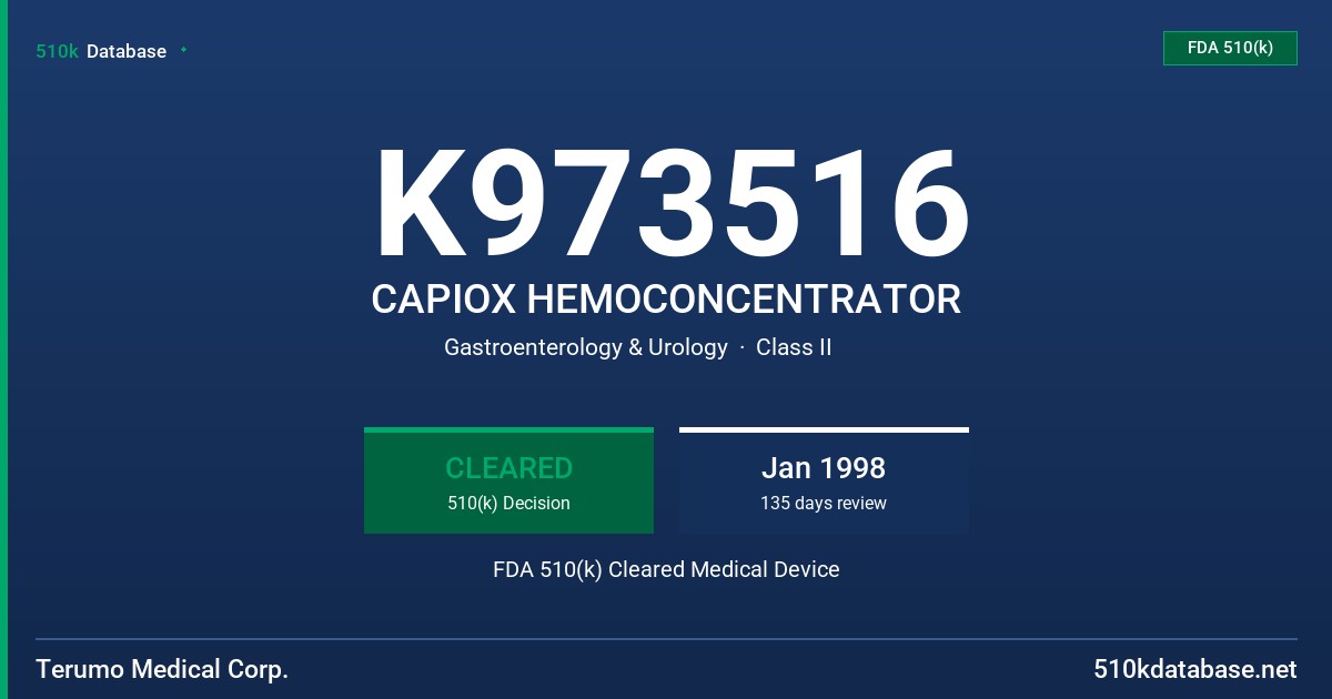 K973516 CAPIOX HEMOCONCENTRATOR FDA 510(k) Cleared Medical Device
