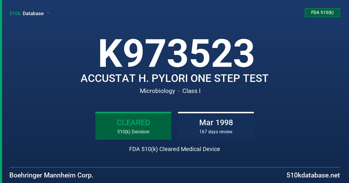 K973523 ACCUSTAT H. PYLORI ONE STEP TEST FDA 510(k) Cleared Medical Device