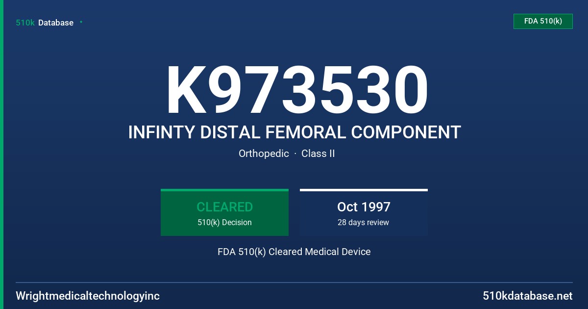 K973530 INFINTY DISTAL FEMORAL COMPONENT FDA 510(k) Cleared Medical Device