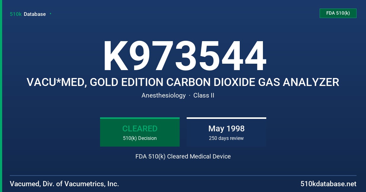K973544 VACU*MED, GOLD EDITION CARBON DIOXIDE GAS ANALYZER FDA 510(k) Cleared Medical Device