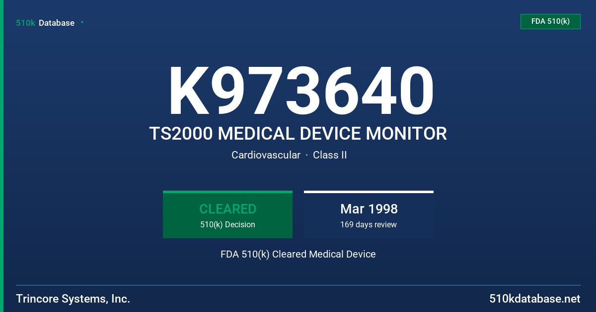 K973640 TS2000 MEDICAL DEVICE MONITOR FDA 510(k) Cleared Medical Device