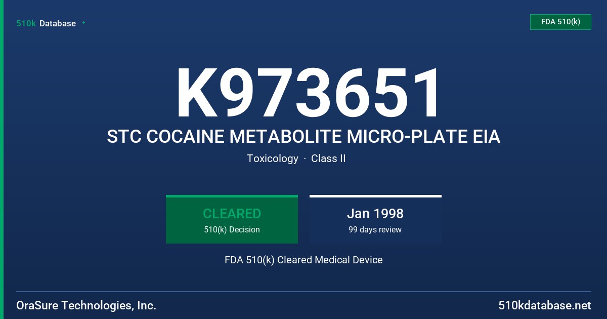 K973651 STC COCAINE METABOLITE MICRO-PLATE EIA FDA 510(k) Cleared Medical Device