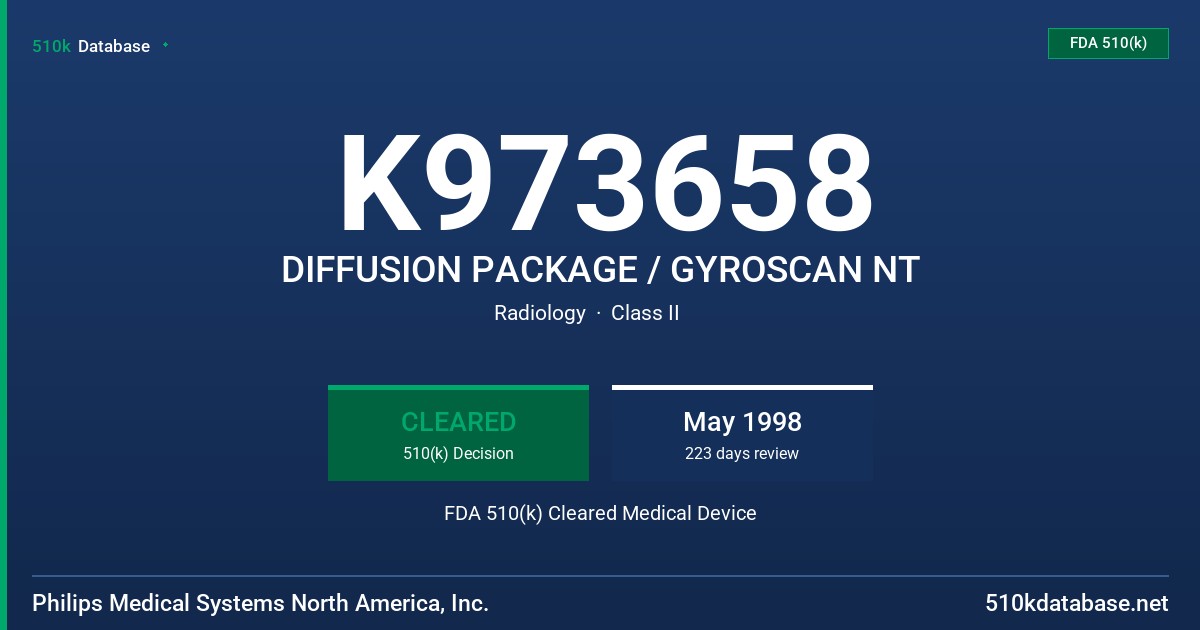 K973658 DIFFUSION PACKAGE / GYROSCAN NT FDA 510(k) Cleared Medical Device