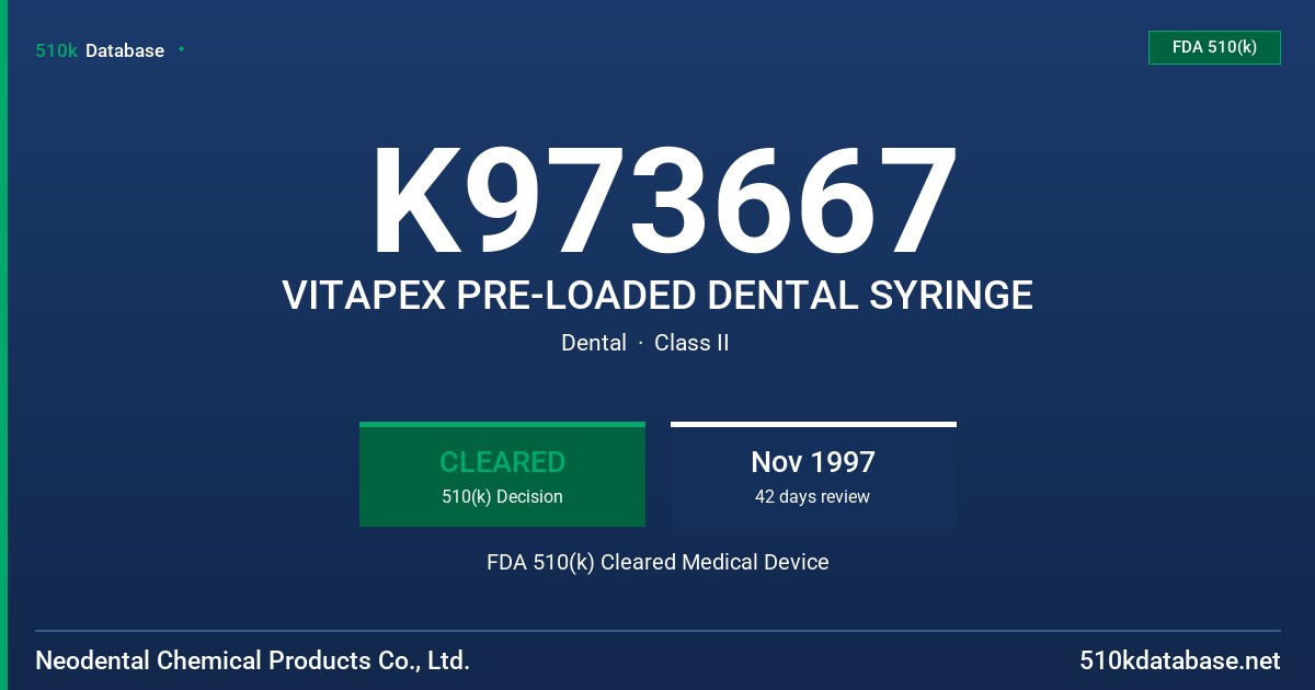 K973667 VITAPEX PRE-LOADED DENTAL SYRINGE FDA 510(k) Cleared Medical Device