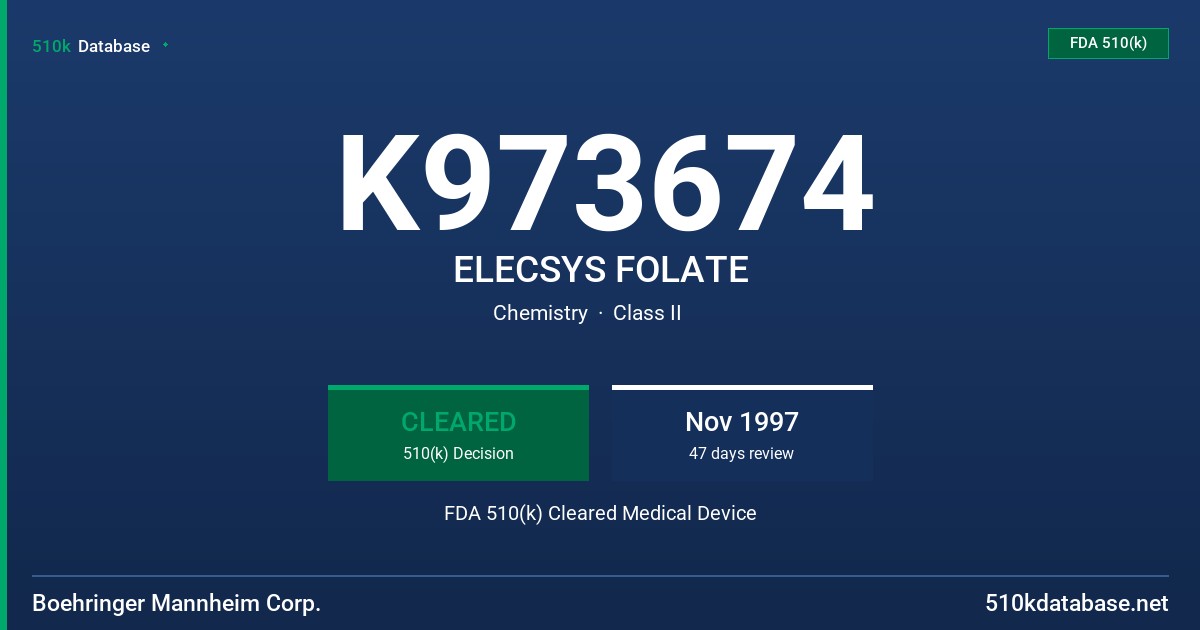 K973674 ELECSYS FOLATE FDA 510(k) Cleared Medical Device