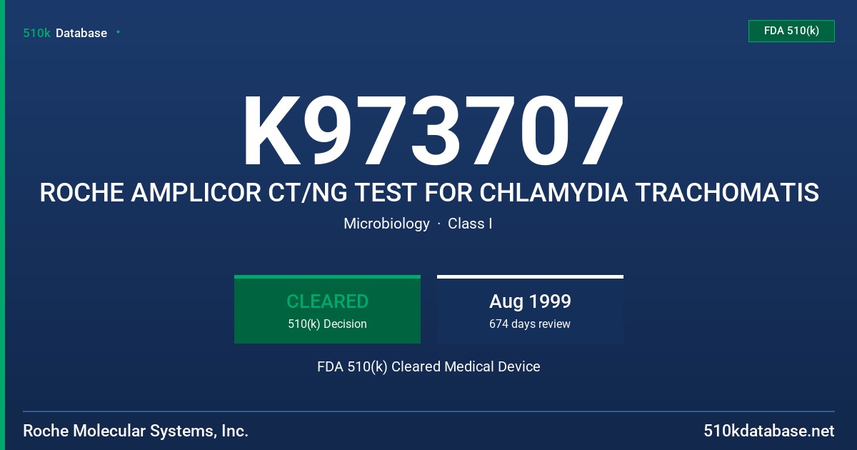 K973707 ROCHE AMPLICOR CT/NG TEST FOR CHLAMYDIA TRACHOMATIS FDA 510(k) Cleared Medical Device