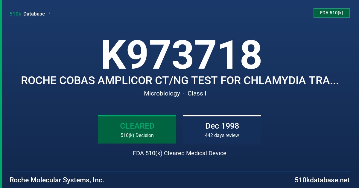 K973718 ROCHE COBAS AMPLICOR CT/NG TEST FOR CHLAMYDIA TRACHOMATIS FDA 510(k) Cleared Medical Device