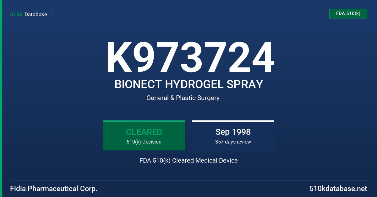 K973724 BIONECT HYDROGEL SPRAY FDA 510(k) Cleared Medical Device