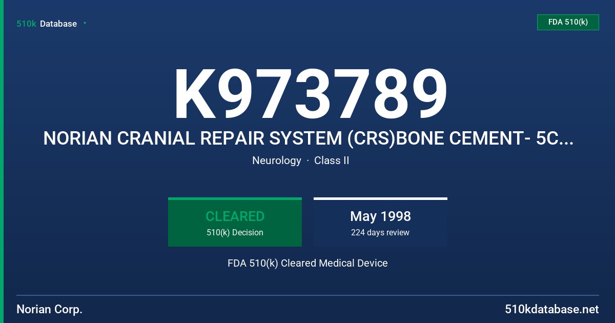 K973789 NORIAN CRANIAL REPAIR SYSTEM (CRS)BONE CEMENT- 5CC KIT, NORIAN CRANIAL REPAIR SYSTEM (CRS) BONE CEMENT- 10CC FDA 510(k) Cleared Medical Device