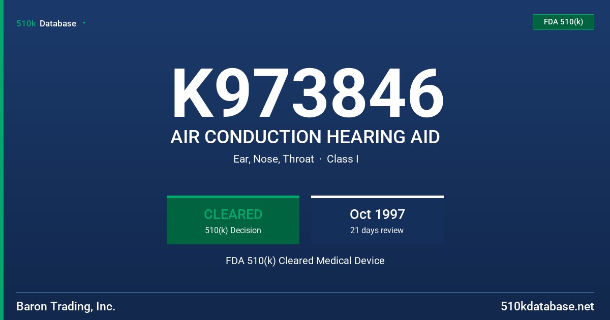 K973846 AIR CONDUCTION HEARING AID FDA 510(k) Cleared Medical Device