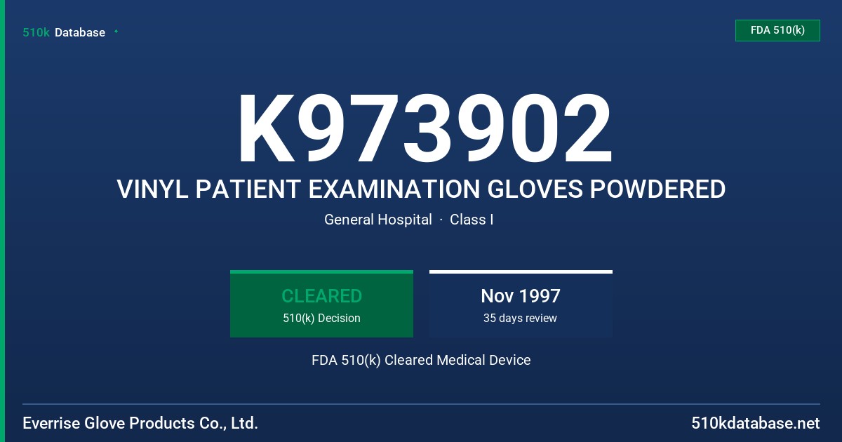 K973902 VINYL PATIENT EXAMINATION GLOVES POWDERED FDA 510(k) Cleared Medical Device