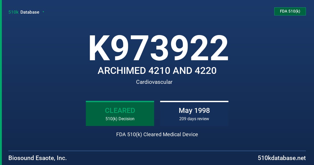 K973922 ARCHIMED 4210 AND 4220 FDA 510(k) Cleared Medical Device