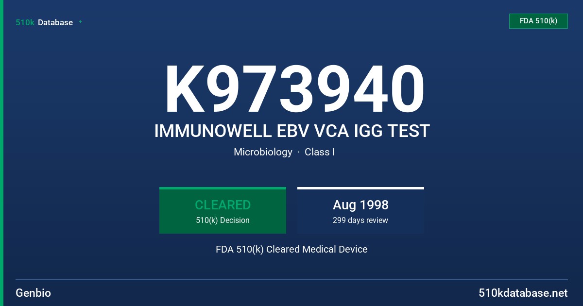 K973940 IMMUNOWELL EBV VCA IGG TEST FDA 510(k) Cleared Medical Device