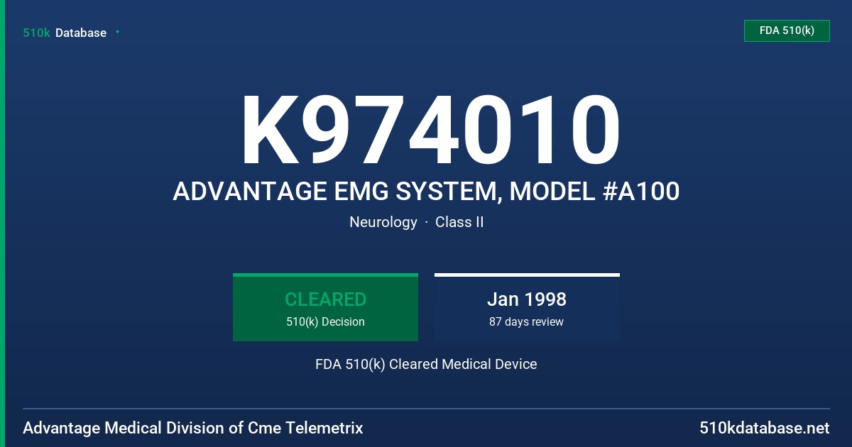 K974010 ADVANTAGE EMG SYSTEM, MODEL #A100 FDA 510(k) Cleared Medical Device