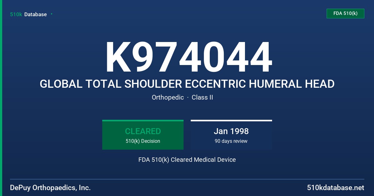 K974044 GLOBAL TOTAL SHOULDER ECCENTRIC HUMERAL HEAD FDA 510(k) Cleared Medical Device