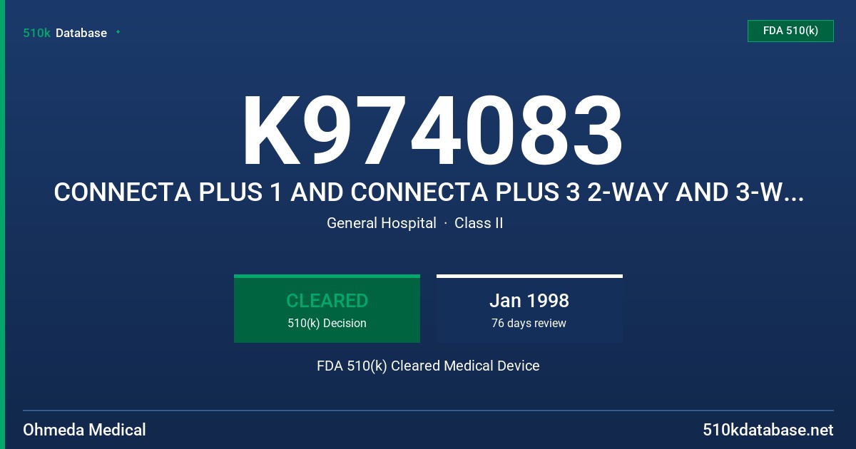 K974083 CONNECTA PLUS 1 AND CONNECTA PLUS 3 2-WAY AND 3-WAY STOPCOCKS FDA 510(k) Cleared Medical Device