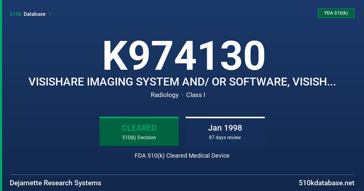 K974130 VISISHARE IMAGING SYSTEM AND/ OR SOFTWARE, VISISHARE SYSTEM AND/ OR SOFTWARE FDA 510(k) Cleared Medical Device