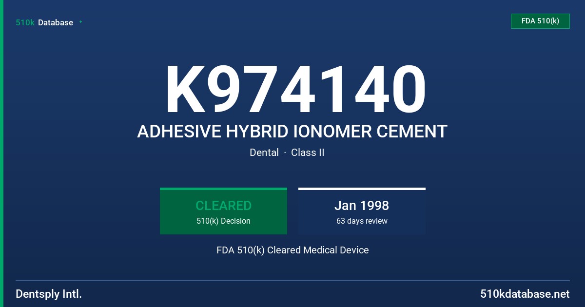 K974140 ADHESIVE HYBRID IONOMER CEMENT FDA 510(k) Cleared Medical Device